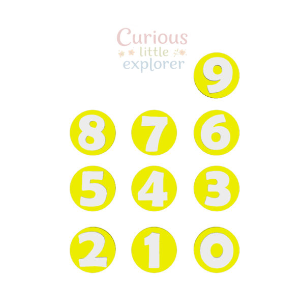 Numbers Playdough Stamps