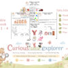 2 to 3 years Old Workbook - Weeks 1 to 4 (Digital product)